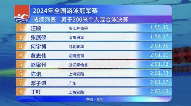 1714088223084067000.jpg wangshun.jpg